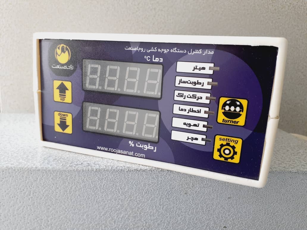 مدار فرمان بزرگ (اصل)